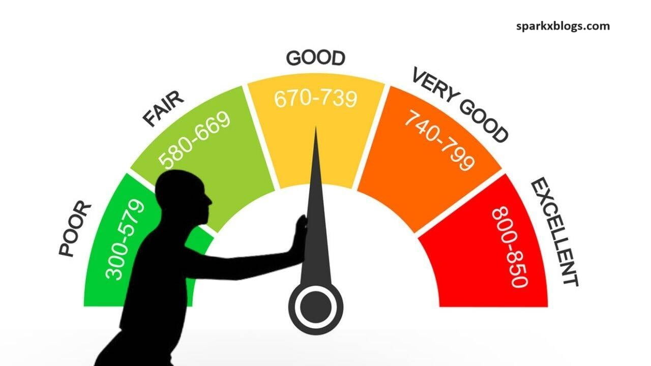 Best 1 Improve CIBIL Score: कम सिबिल स्कोर को जल्द से जल्द बढ़ाने के लिए अभी अपनाएं यह तरीके